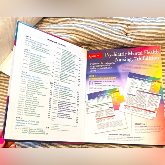 Essentials of Psychiatric Mental Health Nursing: Concepts of  NEW Psychiatric Mental Health Nursing 7th Ed. By Mary C. Townsend